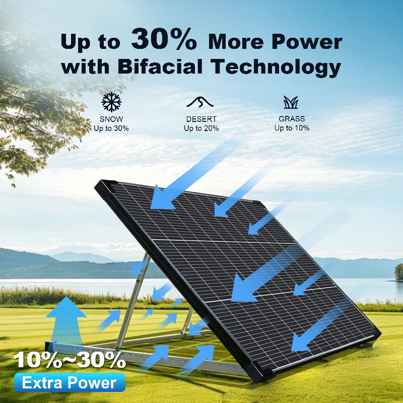 Outdoor Power Module - (US Stock 2-5 Days) AeternaSol 100W