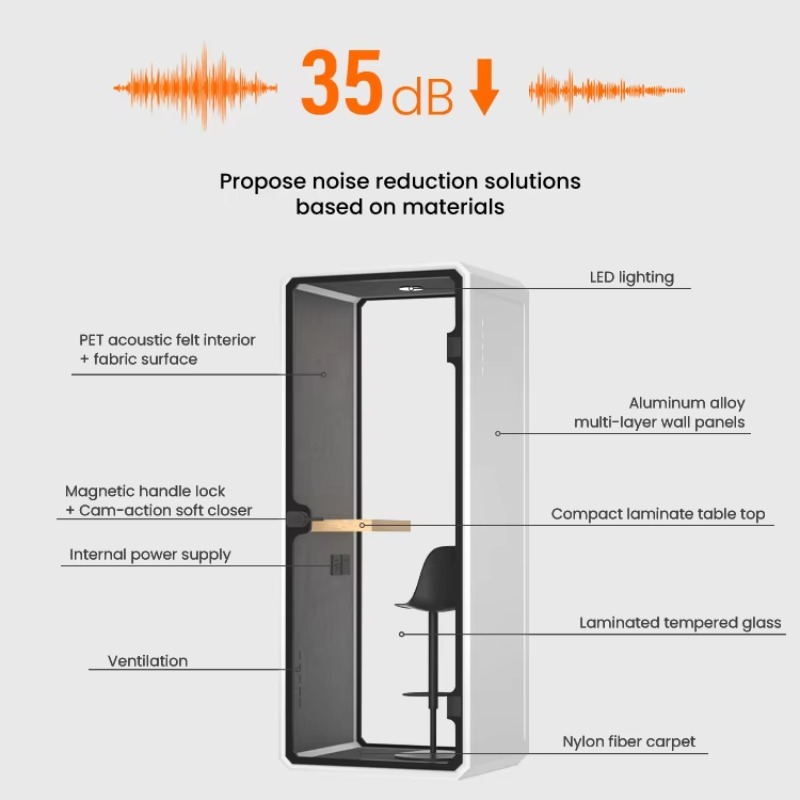 Large-Size Outdoor Indoor Trai - Ac Outdoor Power ulasan dan harga