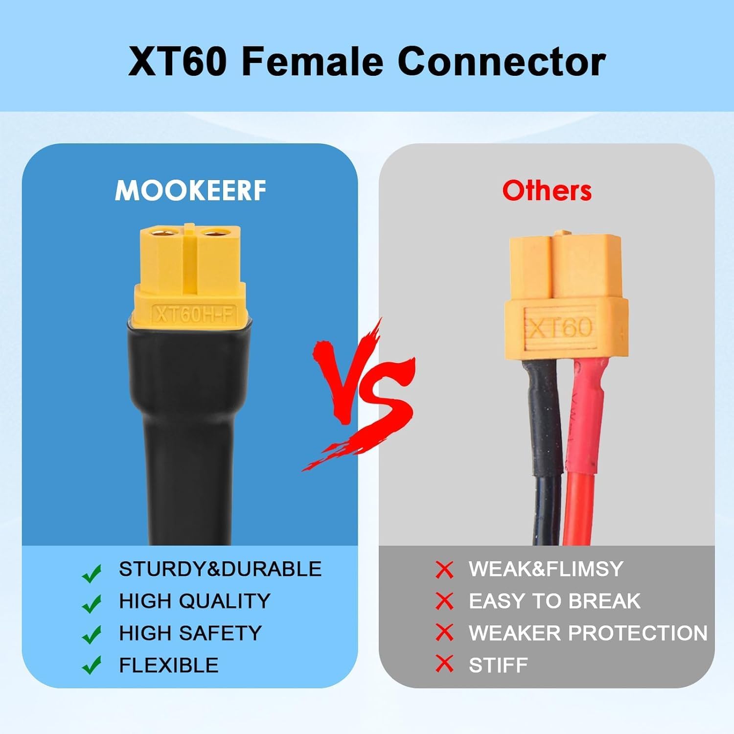 Solar Connector to XT60 Cable  - Extension Cord Outdoor ulasan dan harga