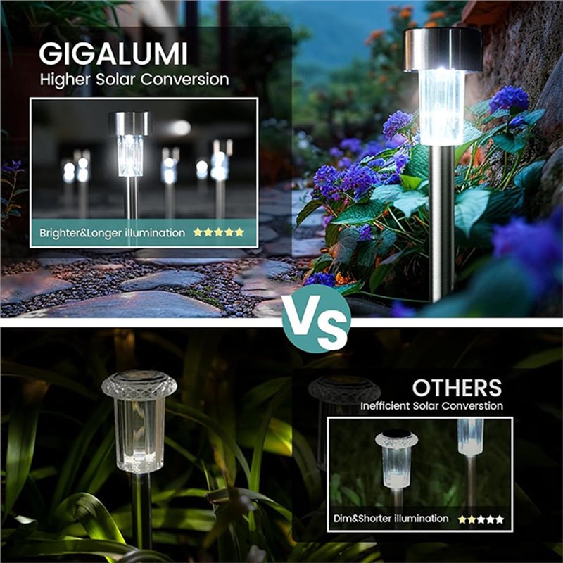 【Big deal】Outdoor Ground Lante - Outdoor Power Deals ulasan dan harga