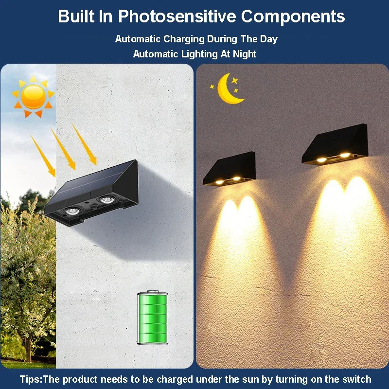 Solar Powered Garden Light Wat - Outdoor Power Number ulasan dan harga