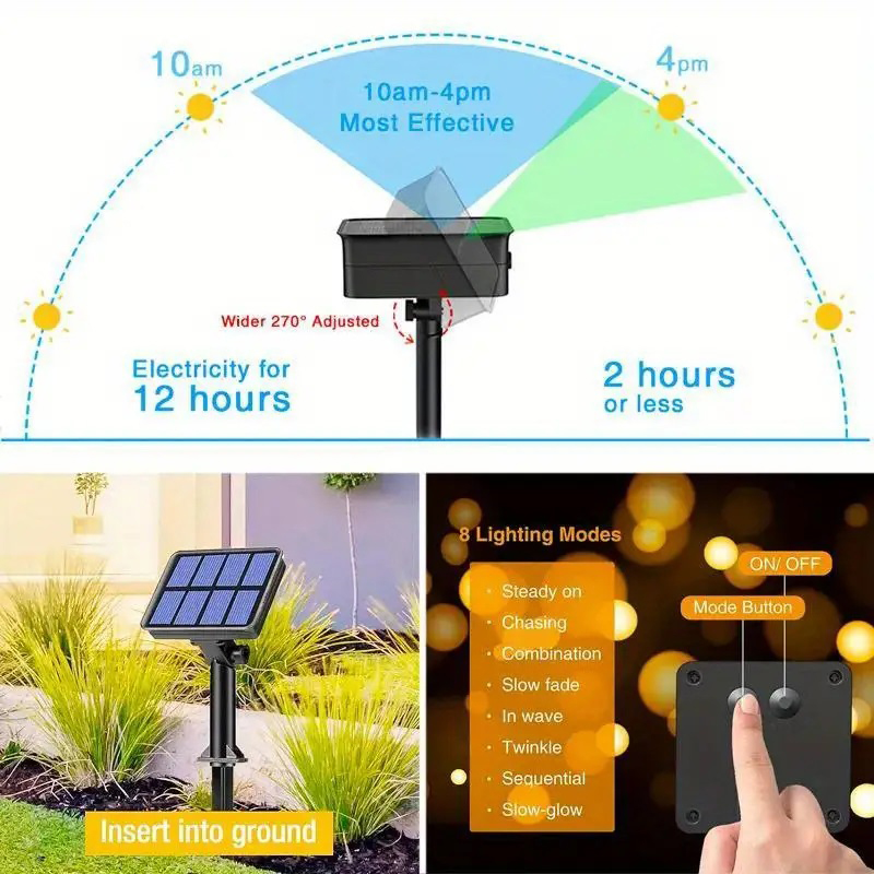 1pcs Solar LED String Lights W - Outdoor Power Outlet Solar ulasan dan harga
