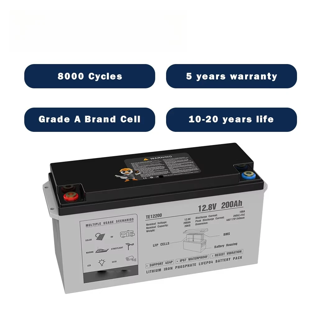 Outdoor camping Lifepo4 lithiu - Ac Outdoor Power ulasan dan harga